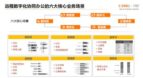 深耕西南二十载办公耗材行业如何跳出低价内卷怪(图1)