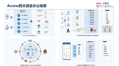 上海万象城写字楼闵行吴中路优质办公室出租项目直租无中介费用(图1)