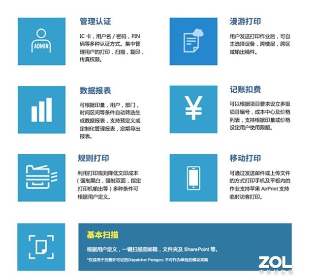 协同办公行业高歌猛进:数字化办公如何轻松破题?(图1)