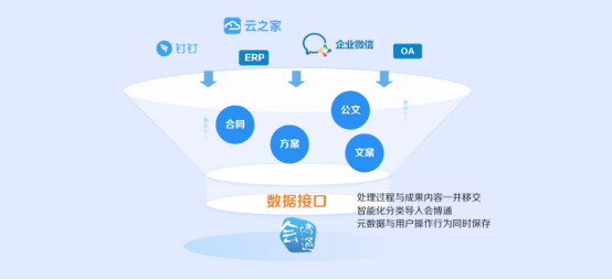 2026年9月重庆服务小程序公司服务能力怎么看?移动办公与终端兼容核实方向(图1)